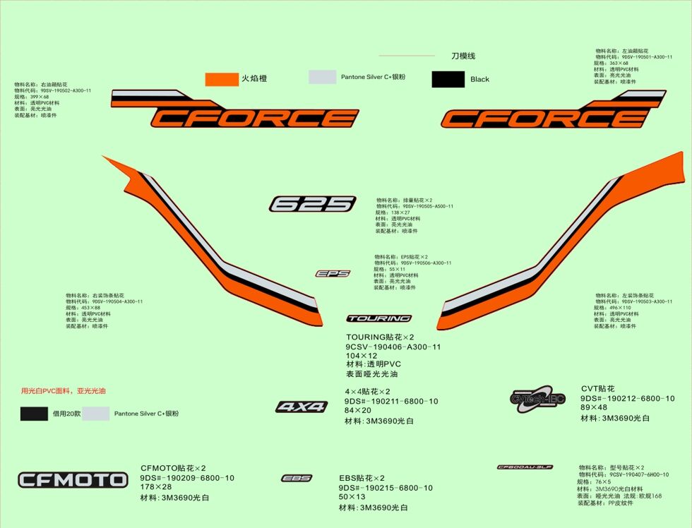 KITS D AUTOCOLANTS NEBULA BLACK POUR CFORCE 625 L7E EPS 2023