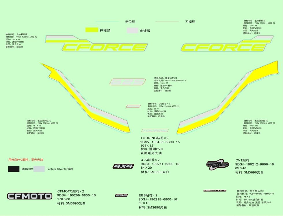 KITS D AUTOCOLANTS VELOCITY GREY POUR CFORCE 625 L7E EPS 2023