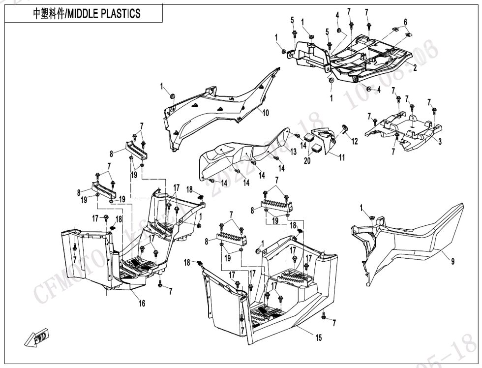 PLASTIQUES CENTRAUX POUR CFORCE 850 T3 2023