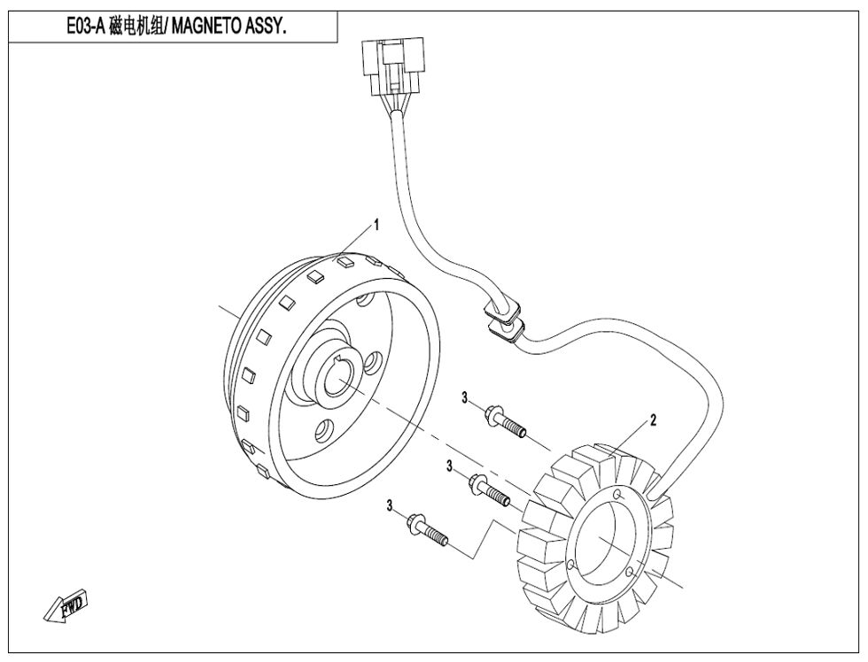 ENSEMBLE STATOR DE MAGNETO POUR CFORCE 520 L7 COURT EXPERT 2023