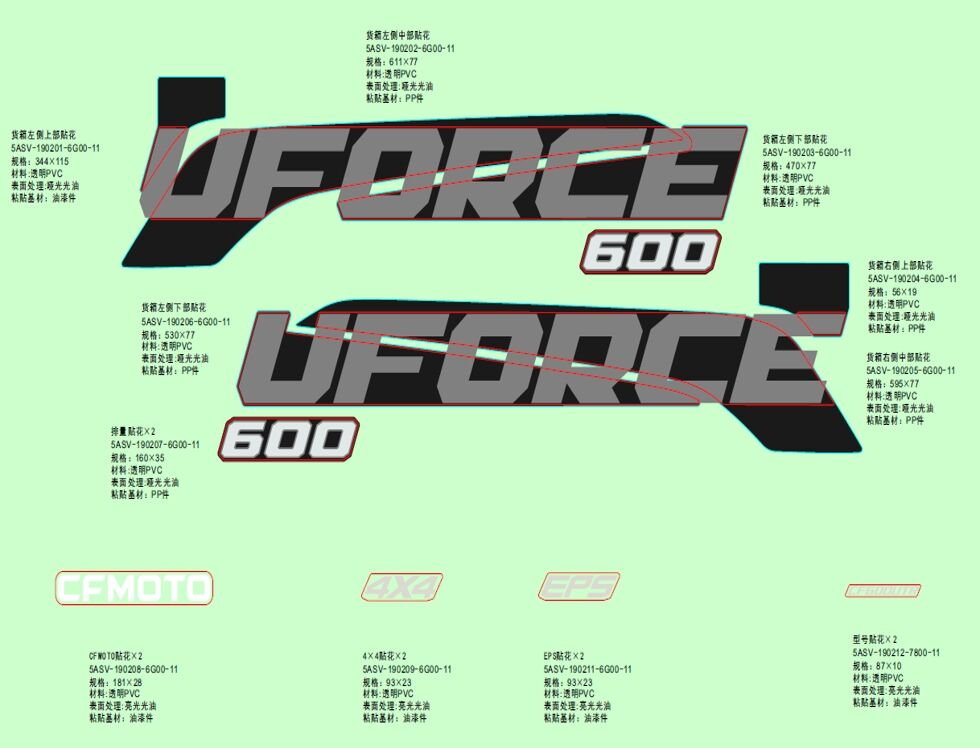 KITS D AUTOCOLANTS VELOCITY GREY POUR UFORCE 600 2023