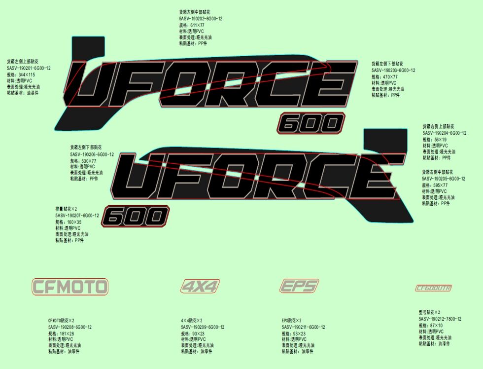 KITS D AUTOCOLANTS TACTICAL GREEN POUR UFORCE 600 2024
