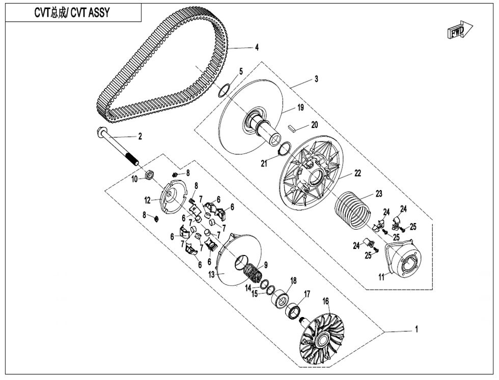 ENSEMBLE EMBRAYAGE ET CVT POUR UFORCE 600 2023