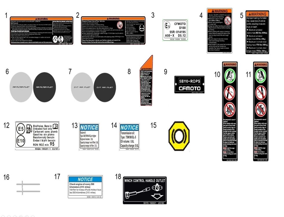 AUTOCOLLANT D AVERTISEMENT EU167 POUR ZFORCE 1000 SPORT R EPS 2024
