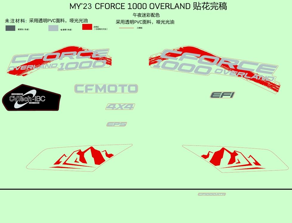AUTOCOLANTS 2023 VSX MIDNIGHT CAMO POUR CF 1000 T3 OVERLAND SANS DIFFERENTIEL ARRIERE 2023