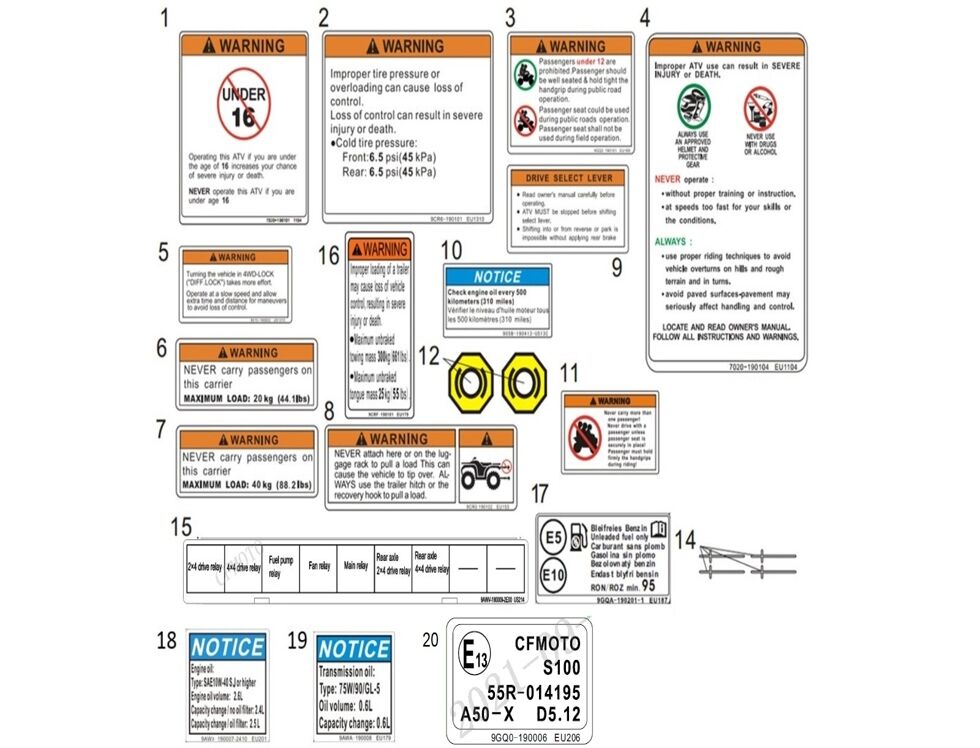 AUTOCOLANTS D AVERTISSEMENT POUR CFORCE 1000 T3 EPS 2024