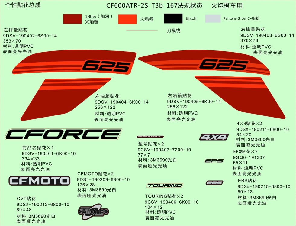 KITS D AUTOCOLANTS ORANGE LAVE POUR CFORCE 625 T3 EPS 2022
