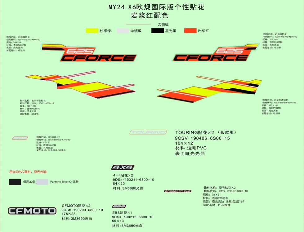 KITS D AUTOCOLANTS MAGMA RED POUR CFORCE 625 TOURING R T3 LONG 2024