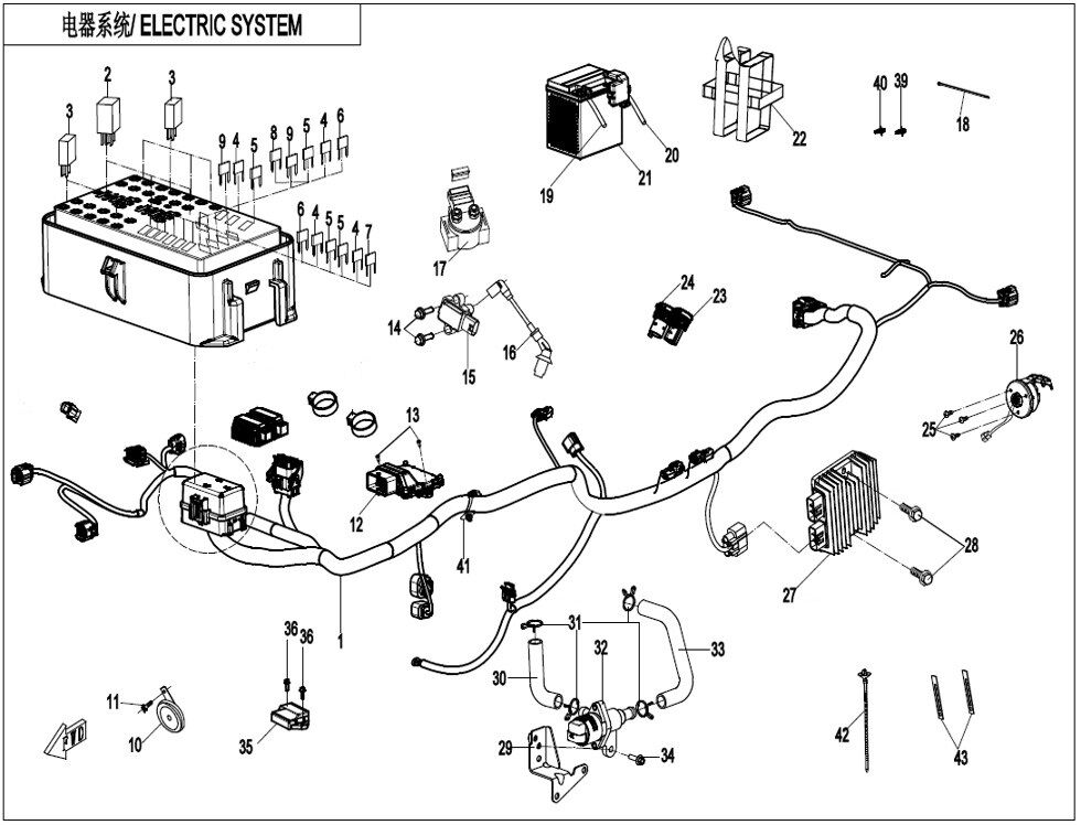 SYSTEME ELECTRIQUE POUR CFORCE 520 T3 LONG BASIC 2023