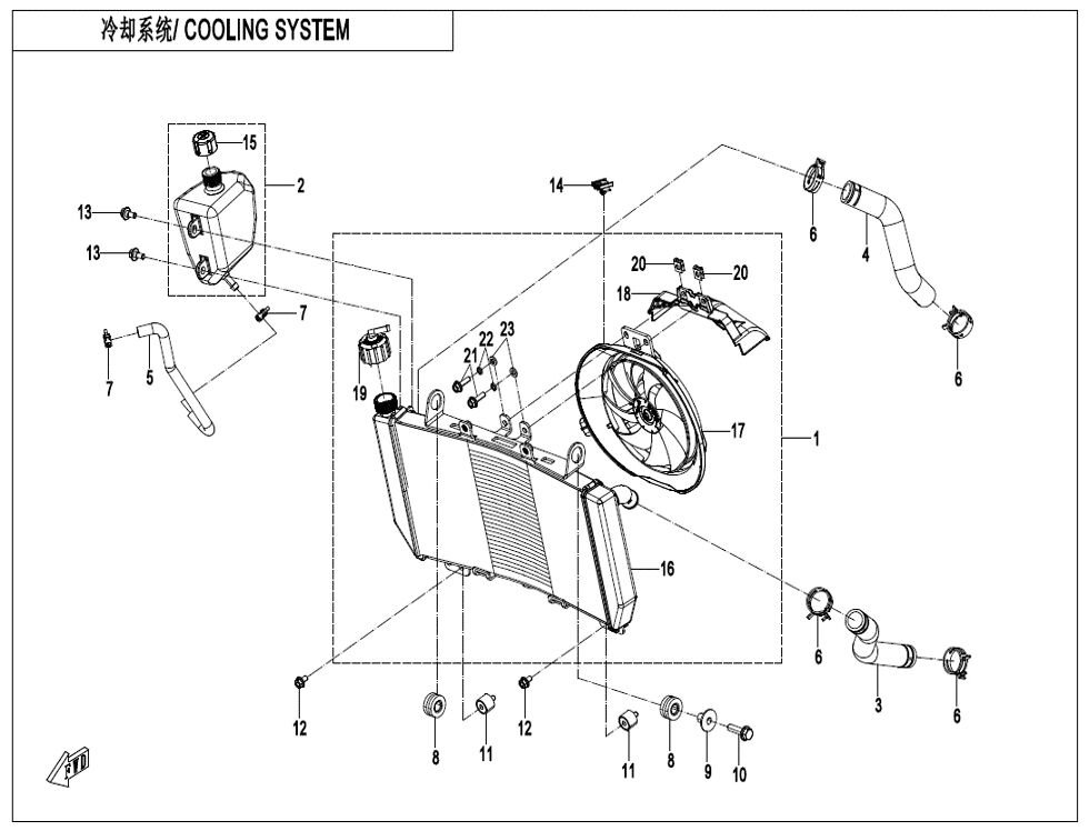 SYSTEME DE REFROIDISSEMENT POUR CF 450 MT 2025