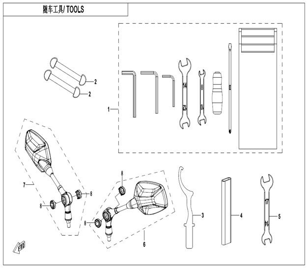 OUTILS POUR CF 450 MT 2025
