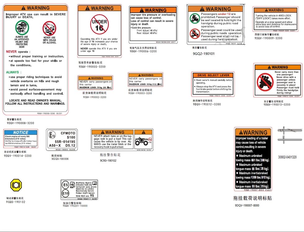 AUTOCOLLANT D AVERTISSEMENT EU167 POUR CFORCE 520 T3 S BLACK LINE X5 2023