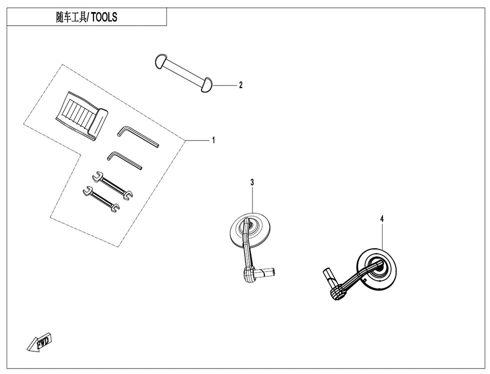 OUTILS POUR CF 450CLC 2025