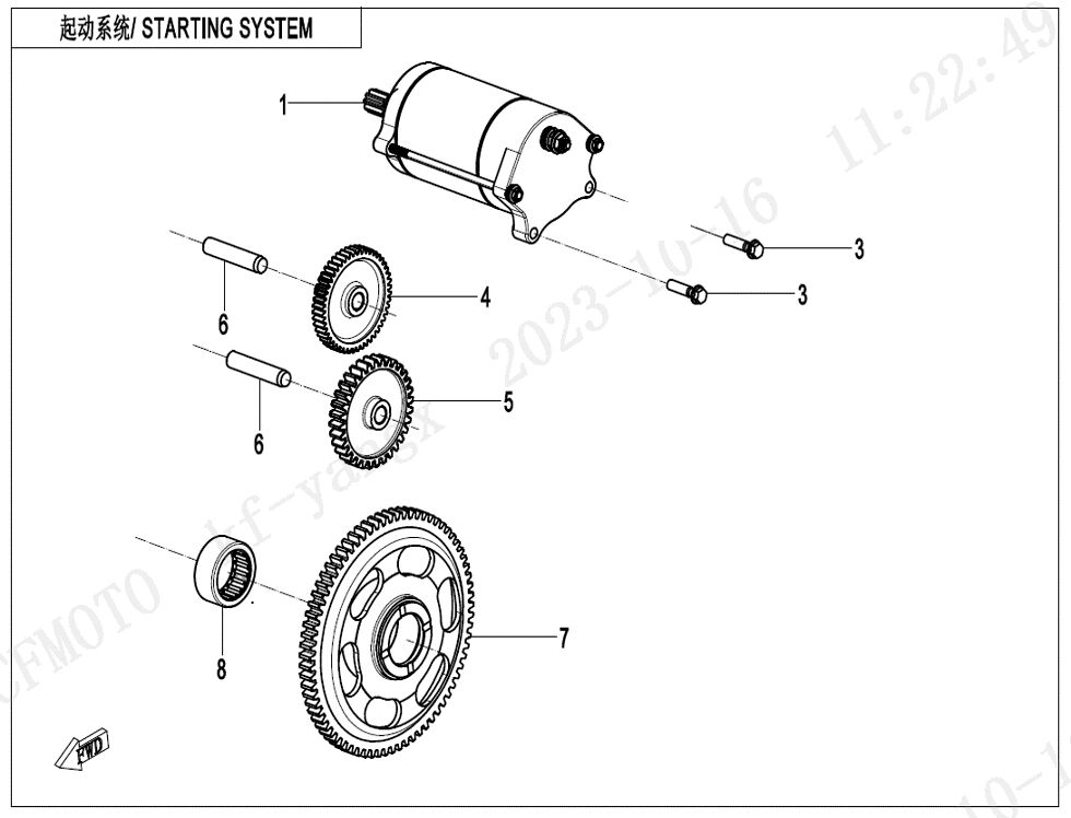 SYSTEME DE DEMARRAGE POUR CFORCE 850 T3 2024