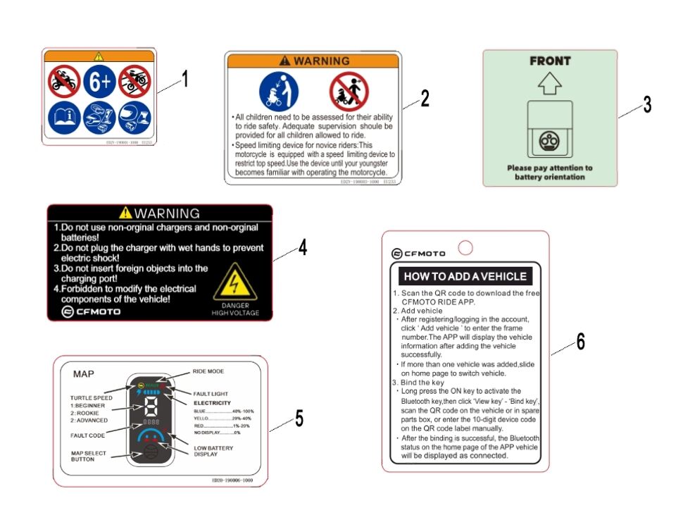 AUTOCOLANTS POUR CX 2E 2024