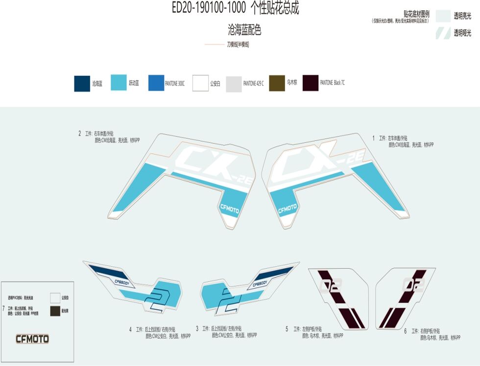 AUTOCOLANTS BALTIC BLUE POUR CX 2E 2024