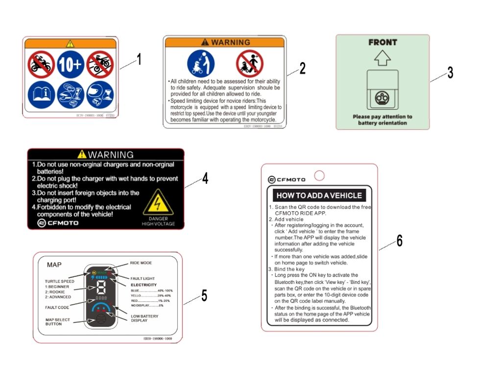 AUTOCOLANTS POUR CX 5E 2024