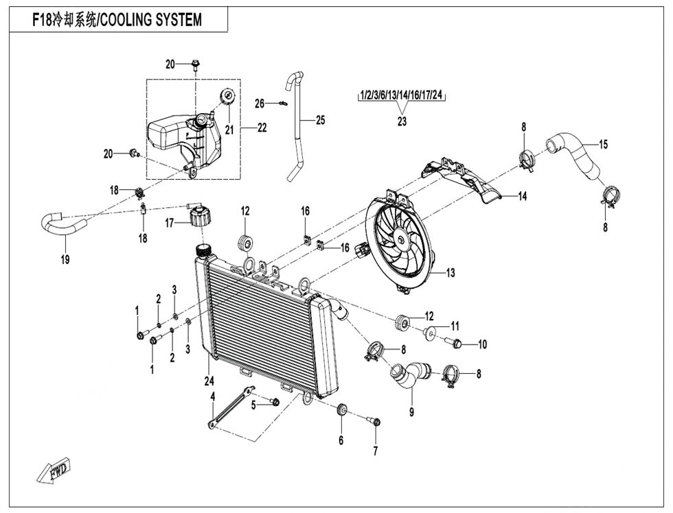 SYSTEME DE REFROIDISSEMENT POUR CF 400 SR TC CHAMP 2025