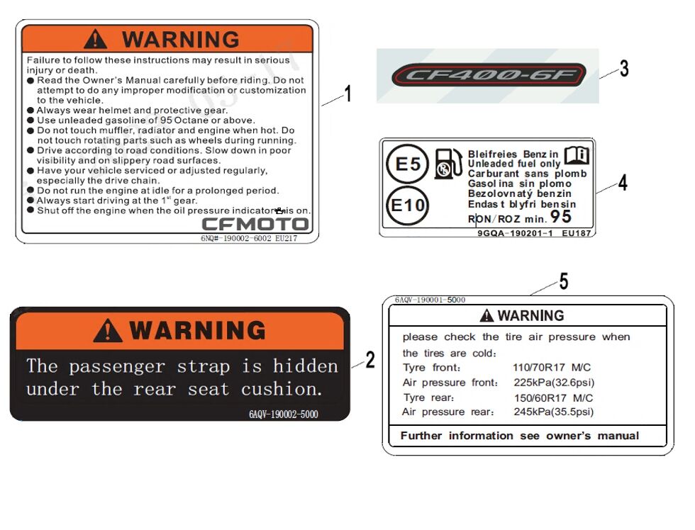 ETIQUETTE POUR CF 400 SR TC 2024