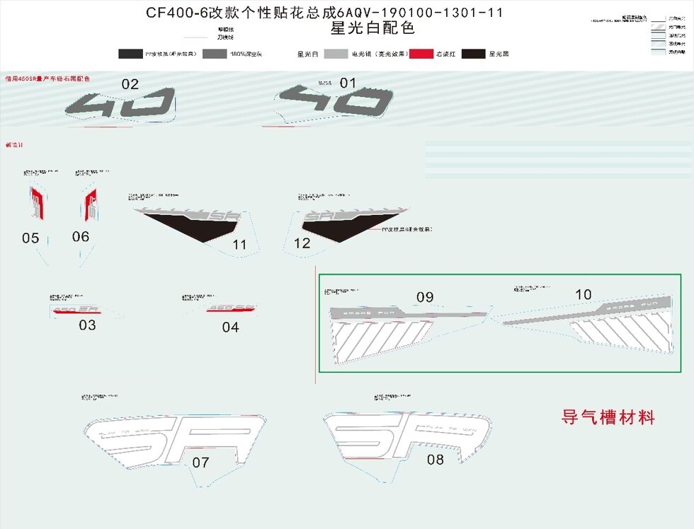 KITS D AUTOCOLANTS NEBULA WHITE POUR CF 400 SR TC 2024