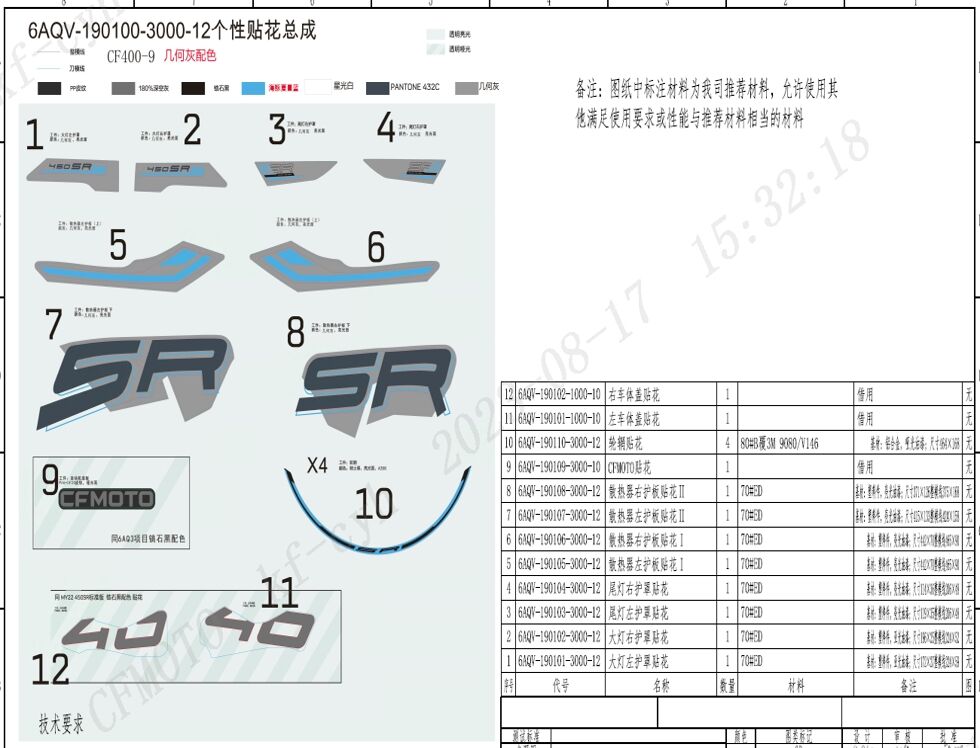 KITS D AUTOCOLANTS TUNDRA GREY POUR CF 450 SR S 2024