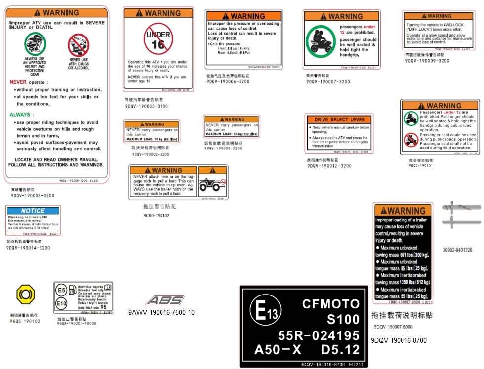 AUTOCOLLANT D AVERTISSEMENT EU167 POUR CFORCE 520 T3 LONG BASIC 2025