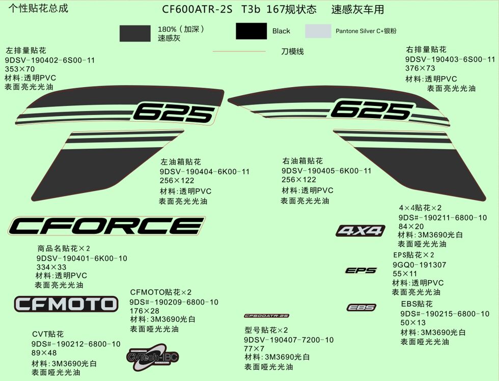 KITS D AUTOCOLANTS VELOCITY GREY POUR CFORCE 625 T3 COURT EPS 2022