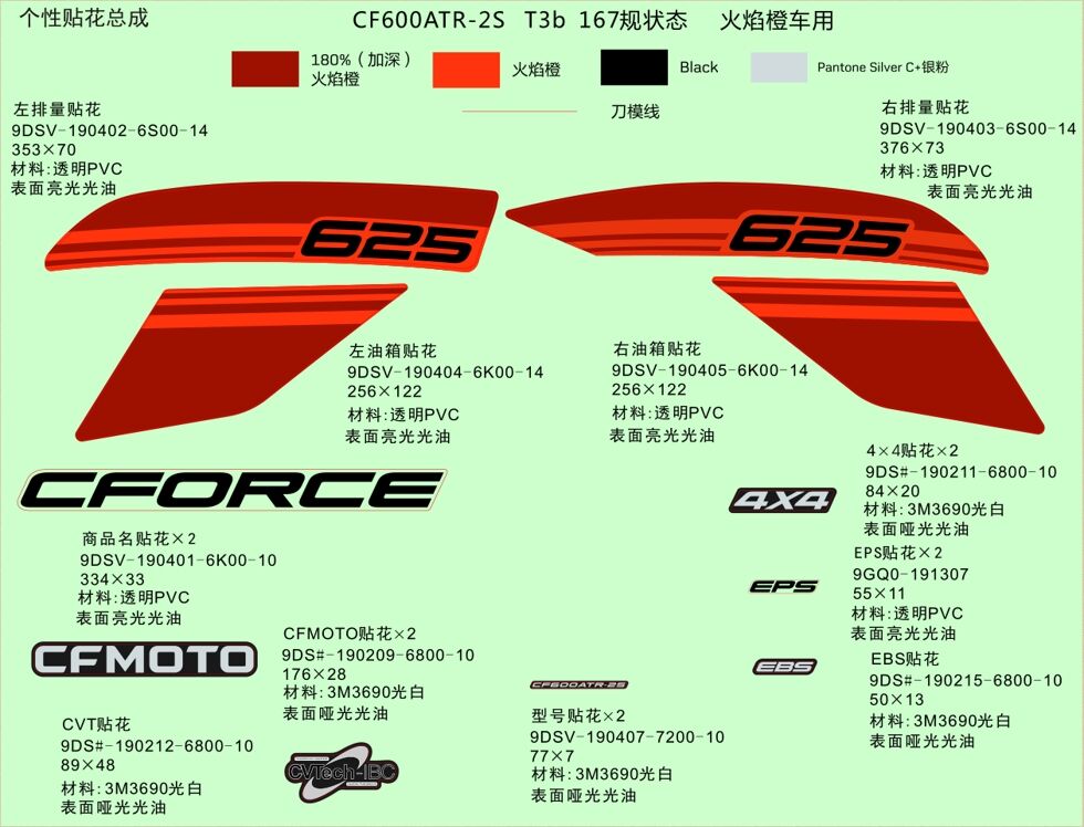 KITS D AUTOCOLANTS ORANGE LAVE POUR CFORCE 625 T3 COURT EPS 2022