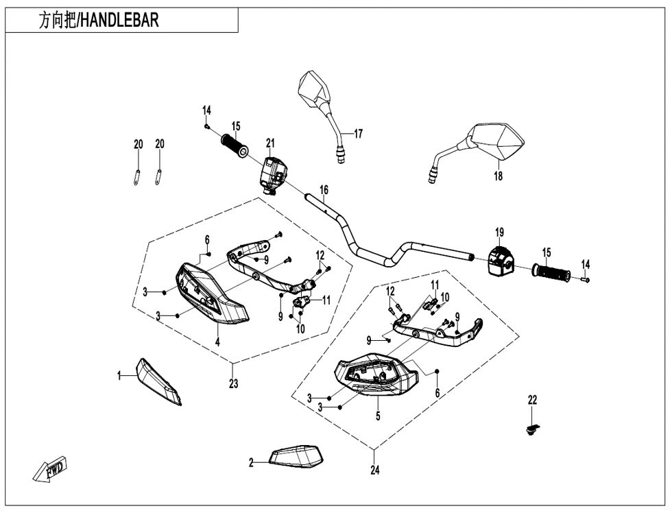 GUIDON POUR CFORCE 850 T3 2025