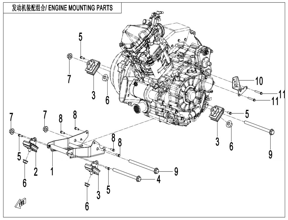 PIECES DE SUPPORT MOTEUR POUR CFORCE 520 T3 S BLACK LINE X5 2024