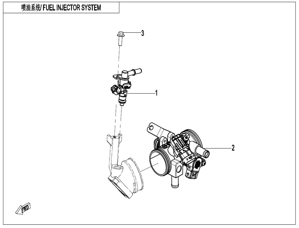 SYSTEME D INJECTION DE CARBURANT POUR CFORCE 520 T3 COURT EPS LTD 2025