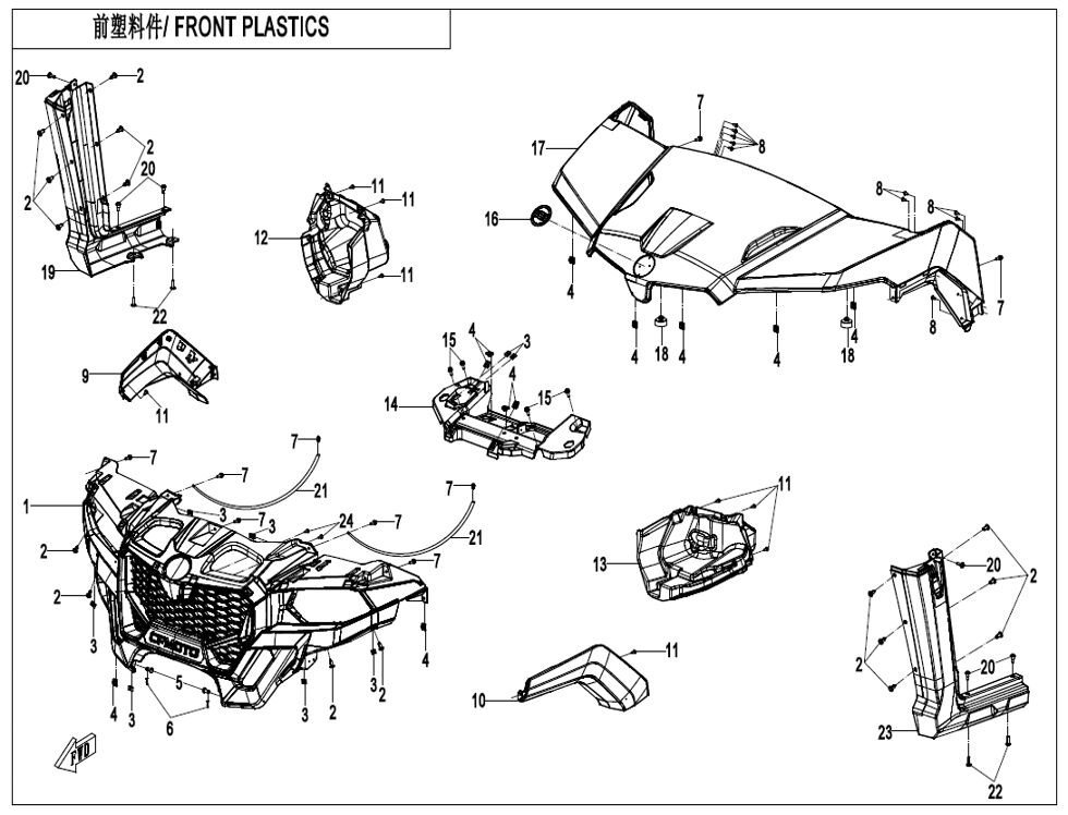 PLASTIQUES AVANT POUR UFORCE 600 2025