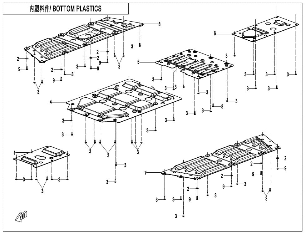 PLASTIQUES INFERIEURS POUR UFORCE 600 2025