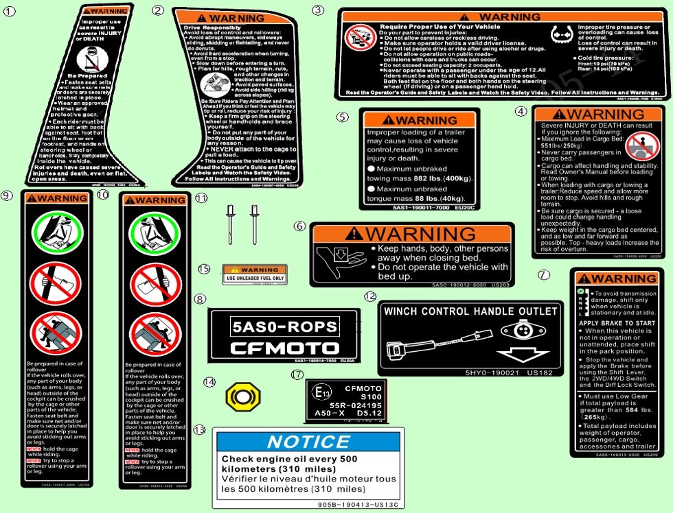 AUTOCOLLANT D AVERTISSEMENT POUR UFORCE 600 2025