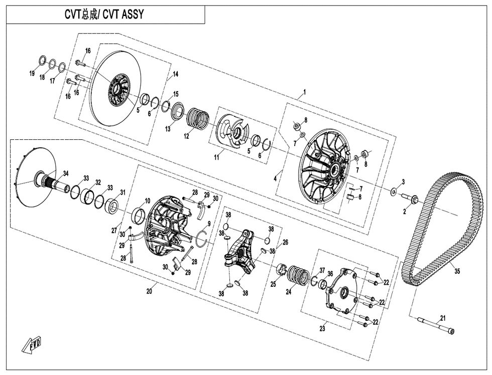 ENSEMBLE CVT POUR CF 1000ATR 2A T3 EPS OVERLAND 2025