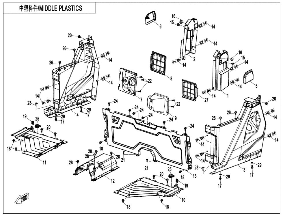 PLASTIQUES CENTRAUX POUR UFORCE 1000 EPS BICYLINDRE 2025