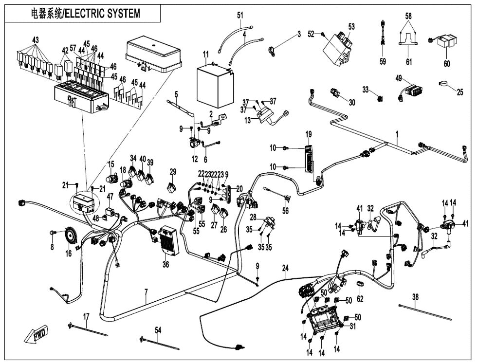 SYSTEME ELECTRIQUE POUR UFORCE 1000 EPS BICYLINDRE 2025