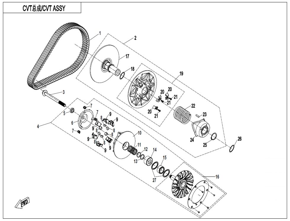 ENSEMBLE CVT POUR UFORCE 1000 EPS BICYLINDRE 2025