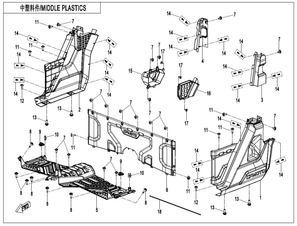 PLASTIQUES CENTRAUX POUR UFORCE 1000 PRO ABS 3 CYLINDRES 2025