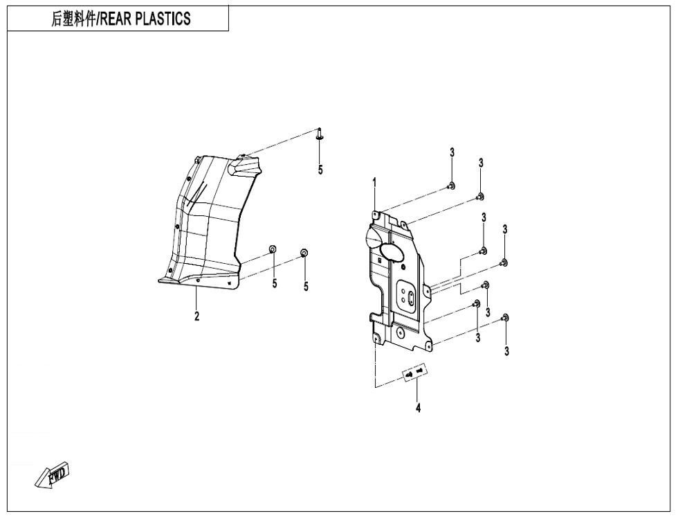 PLASTIQUES ARRIERES POUR UFORCE 1000 PRO 3 CYLINDRES 2025