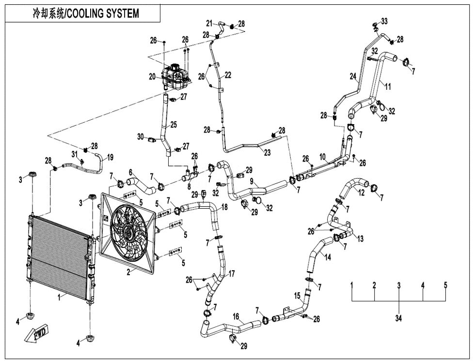 SYSTEME DE REFROIDISSEMENT POUR UFORCE 1000 PRO 3 CYLINDRES 2025