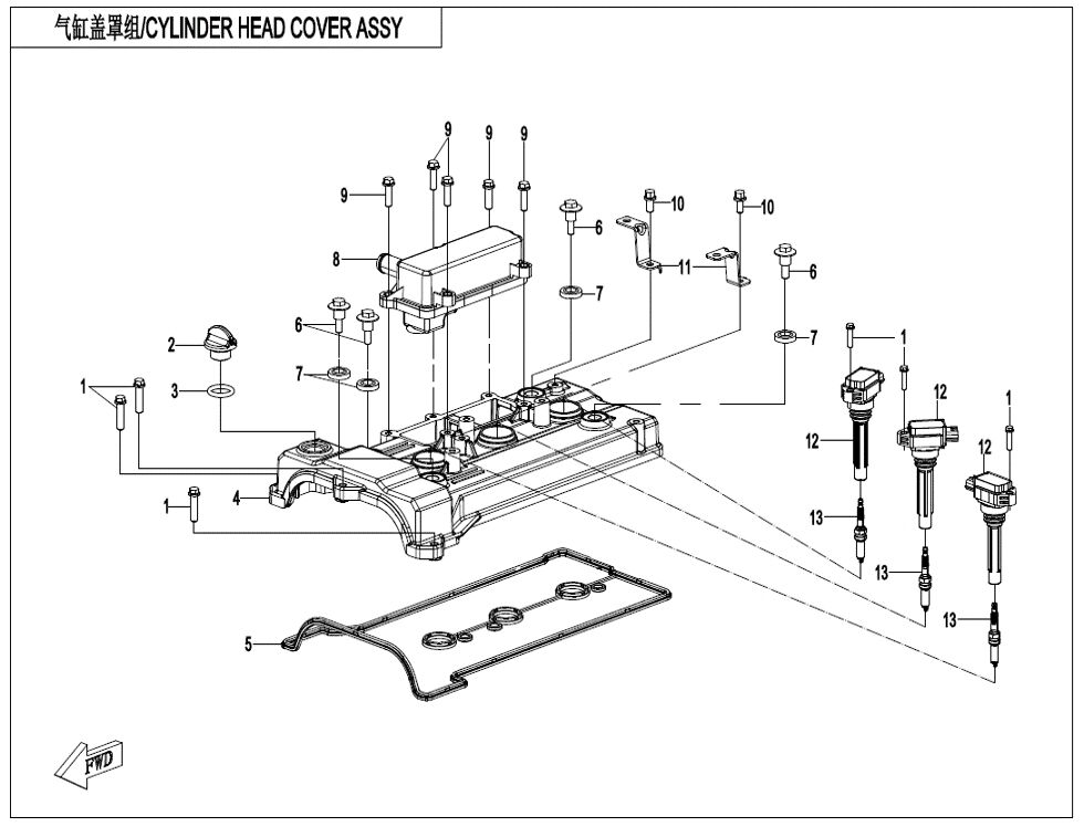 ENSEMBLE DE COUVRE CULASSE POUR UFORCE 1000 PRO 3 CYLINDRES 2025