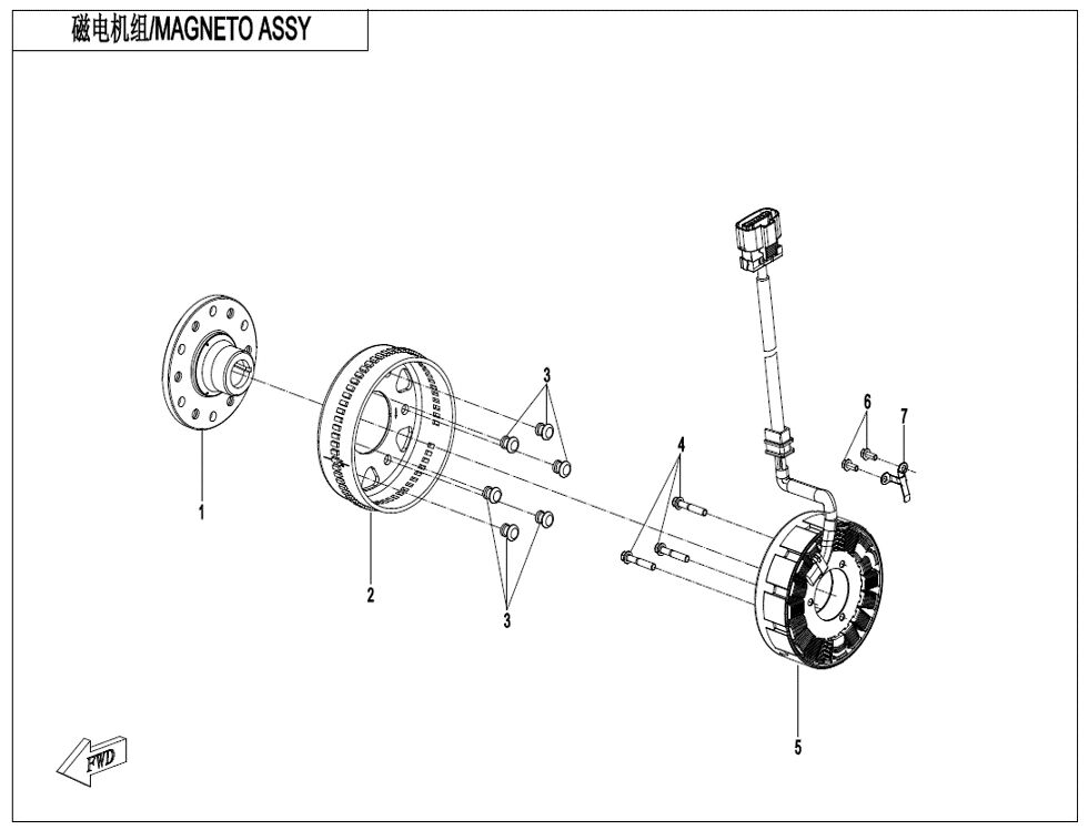 ASSEMBLAGE DE MAGNETO POUR UFORCE 1000 PRO HIGHLAND 2025