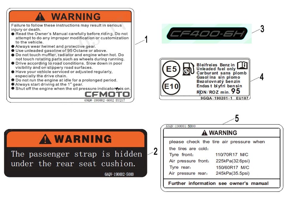 ETIQUETTE POUR CF 450 SR TC 2025
