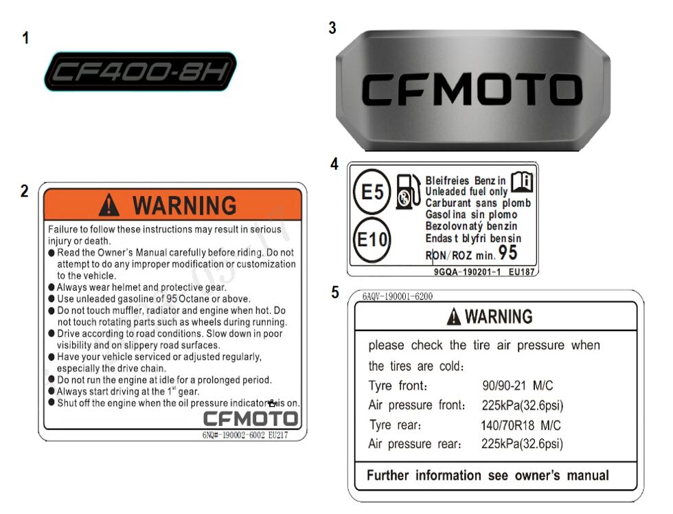 ETIQUETTE POUR CF 450 MT 2025