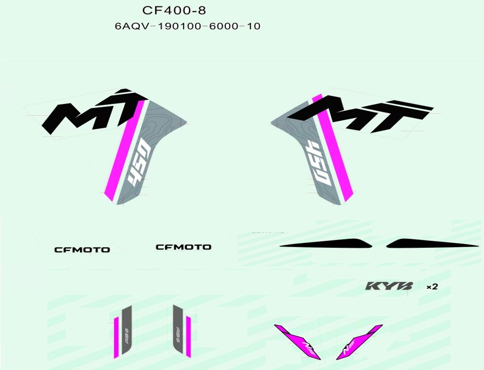 KITS D AUTOCOLANTS ZEPHYR BLUE POUR CF 450 MT 2025