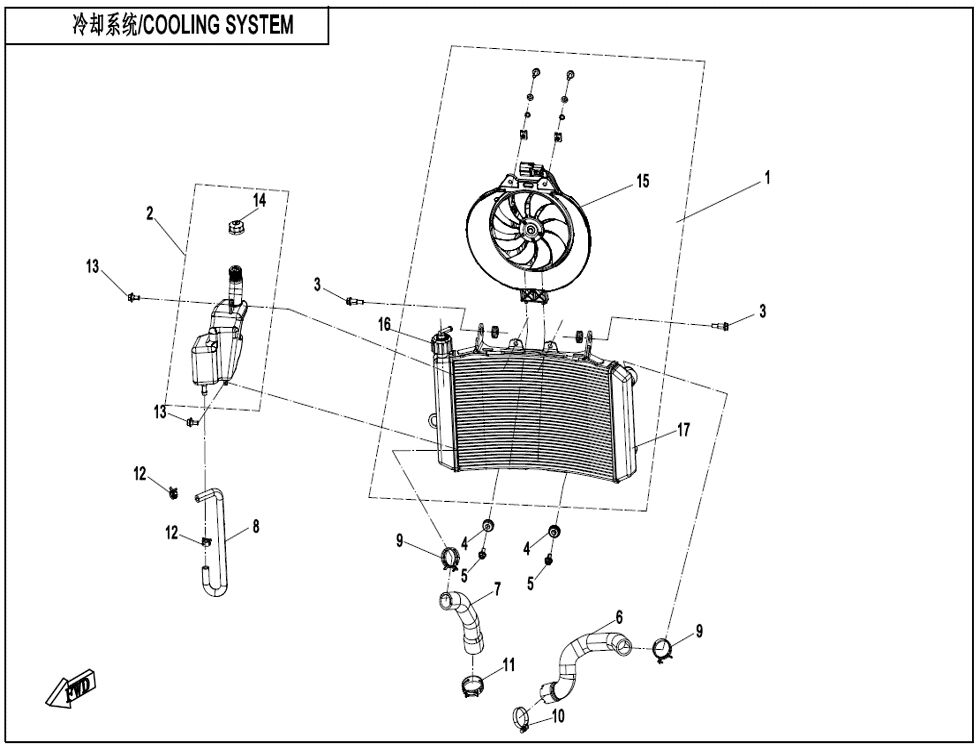 SYSTEME DE REFROIDISSEMENT POUR CF 800 NK ADVANCE 2025