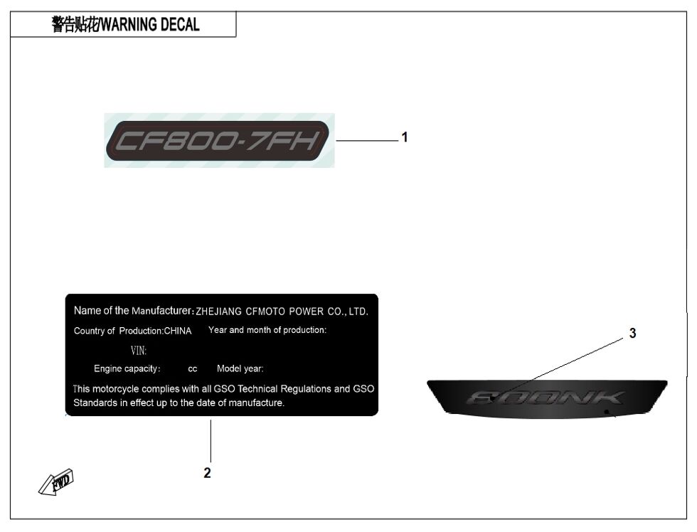 ETIQUETTE POUR CF 800 NK ADVANCE 2025