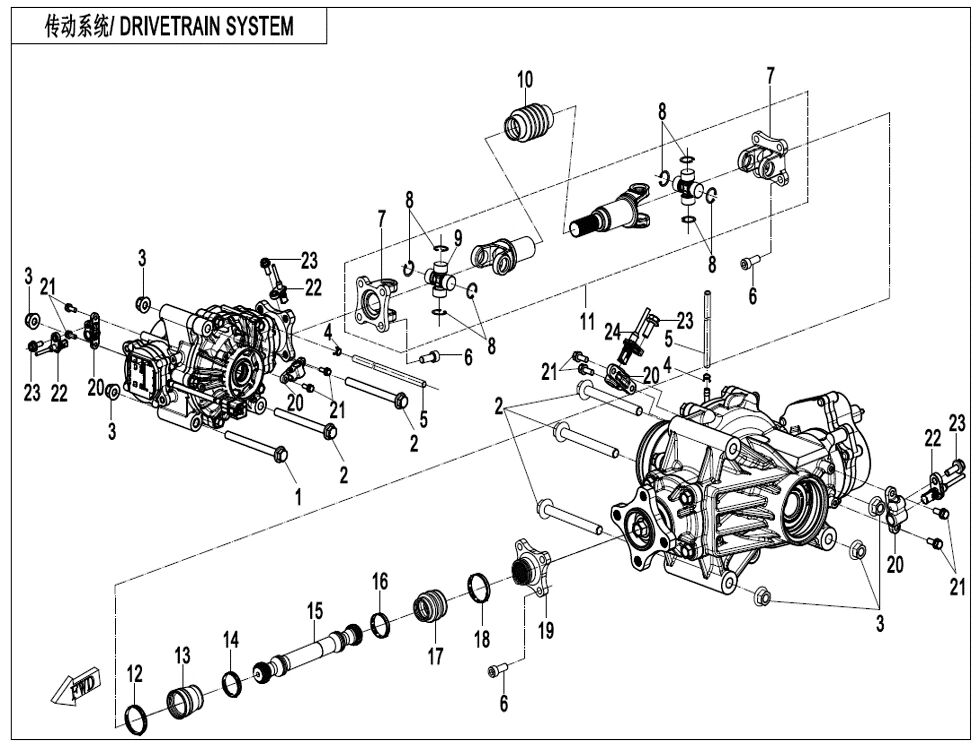 SYSTEME DE TRANSMISSION POUR CFORCE 520 T3 LONG BASIC 2025