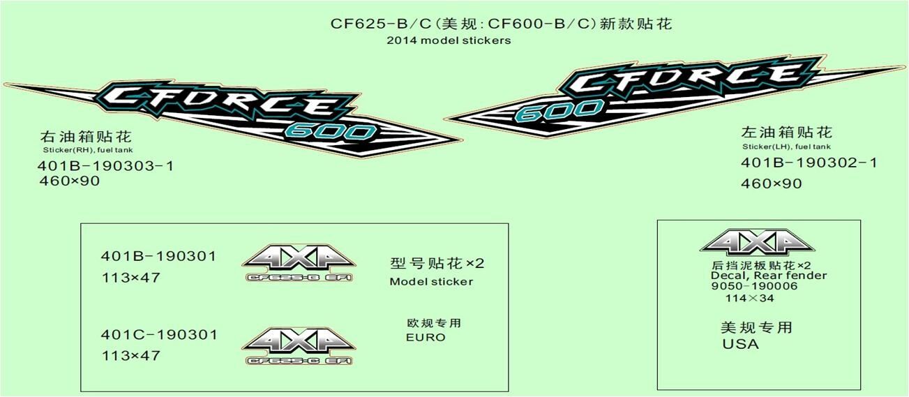 AUTOCOLLANTS 2014 POUR CFORCE 625 COURT 2012